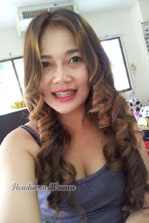 Ladies of Pathum Thani